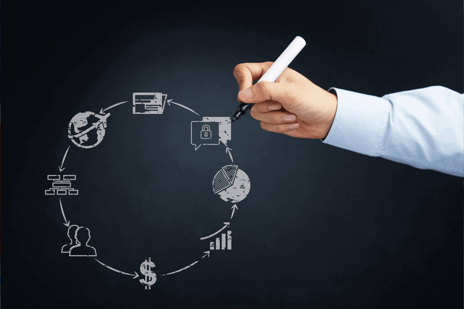 Görev Yeri ve Zamanı