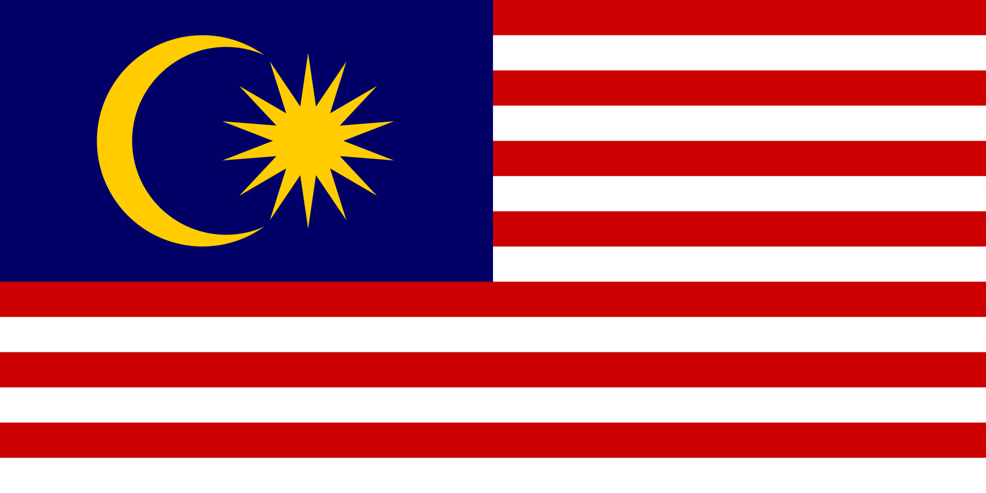 malay.png